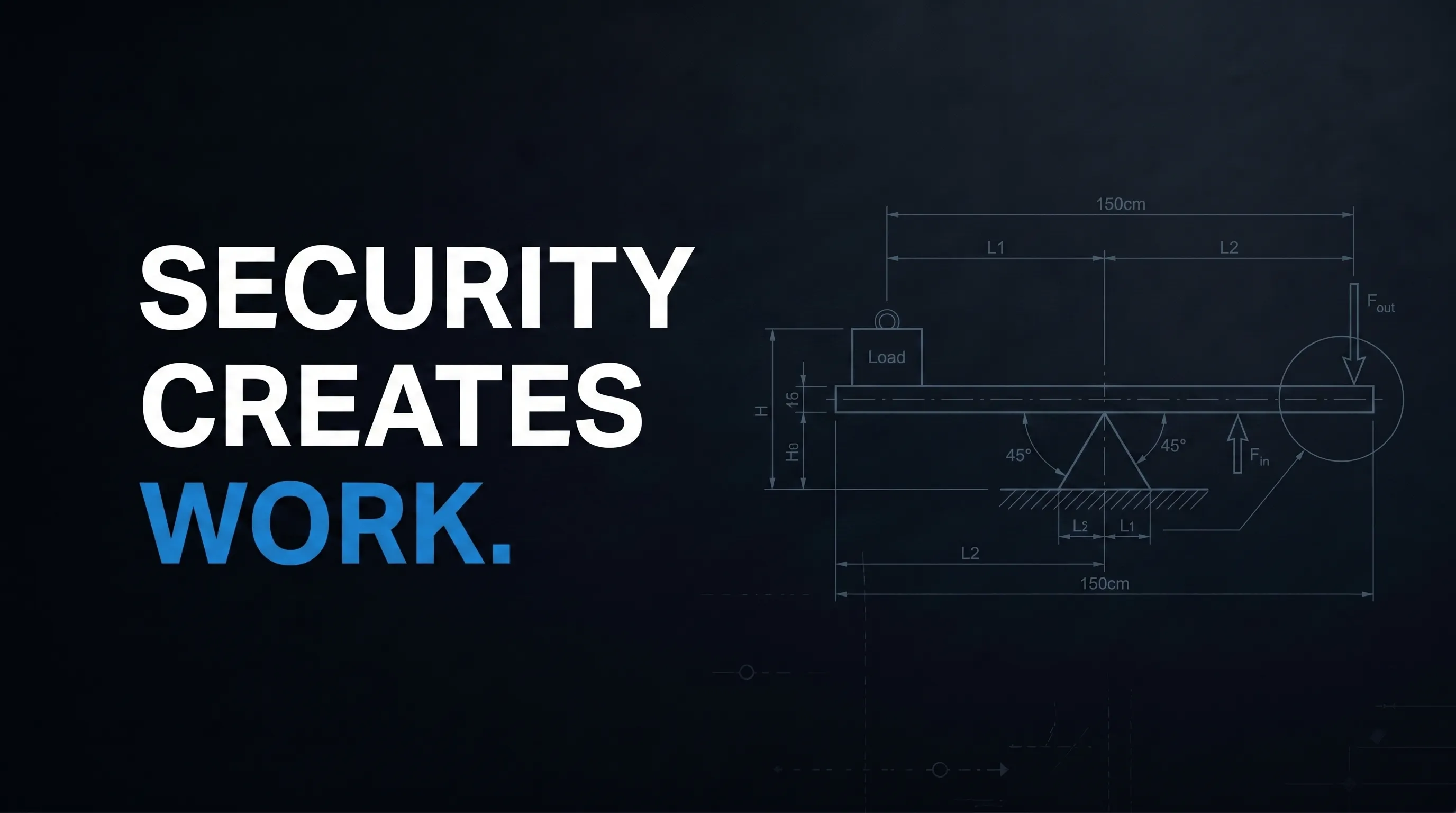 Security Creates Work — poster